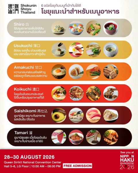 อัปเกรดมื้ออาหารของคุณให้อร่อยยิ่งขึ้นด้วย Shokunin Shoyu Thailand