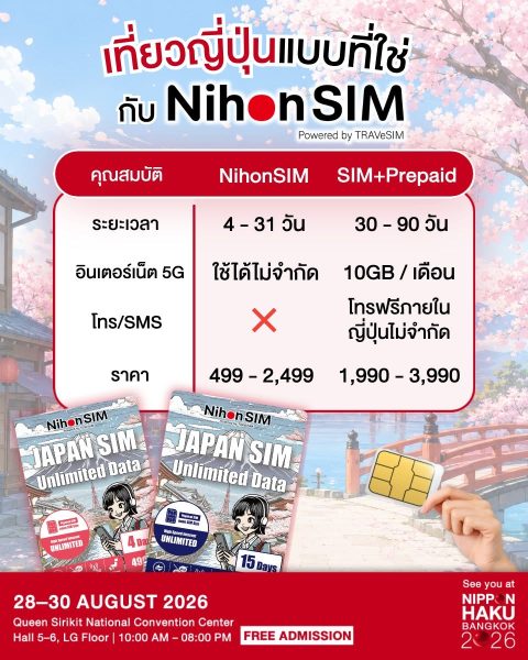 เที่ยวญี่ปุ่นแบบที่ใช่กับ Nihon SIM ซิมที่คนมีแพลนไปญี่ปุ่นไม่ควรพลาด!