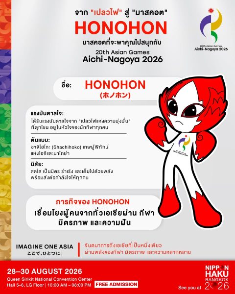 HONOHON มาสคอตตัวใหม่จากงาน 20th Asian Games Aichi-Nagoya 2026