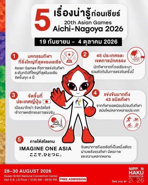 5 เรื่องน่ารู้ก่อนเชียร์ 20th Asian Games Aichi-Nagiya 2026