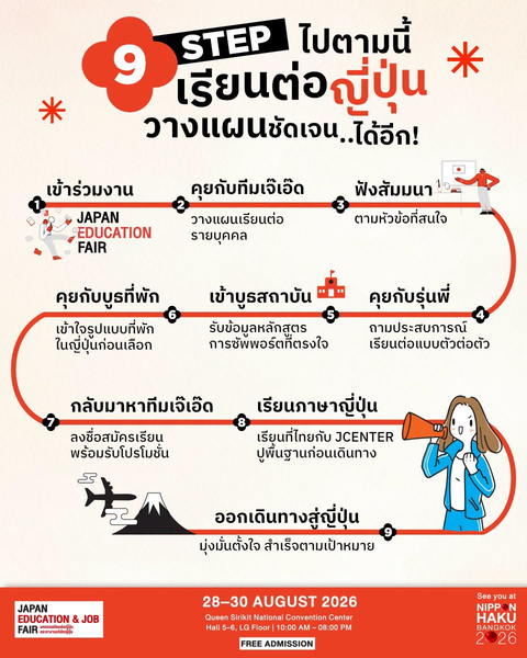 9 STEP ไปตามนี้ เรียนต่อญี่ปุ่น วางแผนชัดเจน..ได้อีก! ที่งานนิปปอนฮาคุ